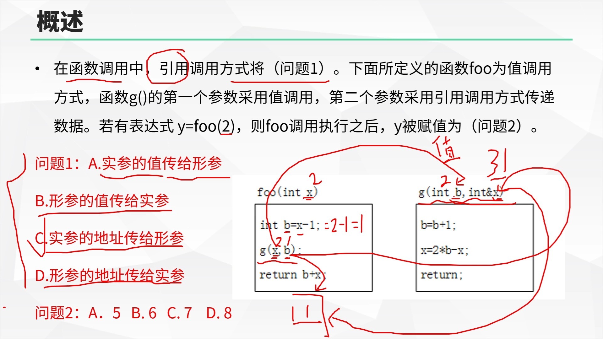 函数调用的方法区别 函数调用有哪几种形式,各自有什么特点 
