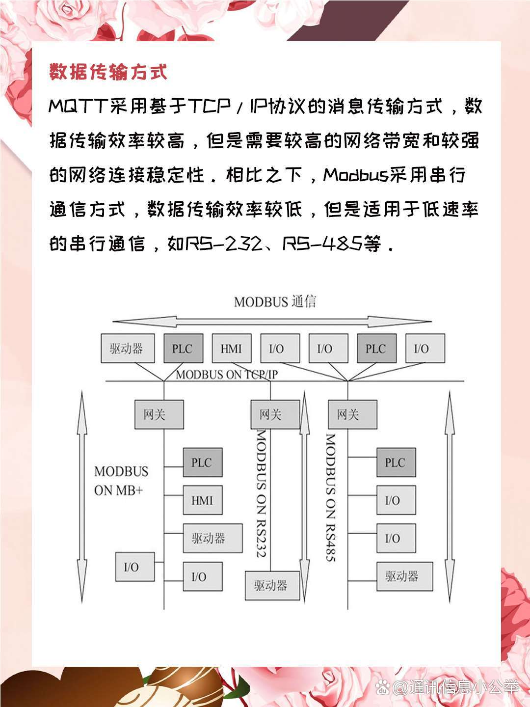 opc与sign区别 opc和plc通讯有啥区别 