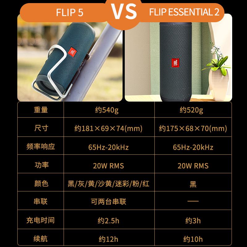 jblflipflip2区别 jblflip4和flip5怎么串联 