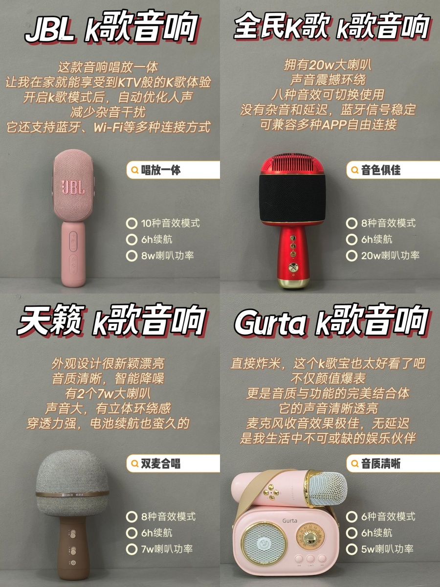 音箱和功放的区别 买了音箱还要买功放吗 