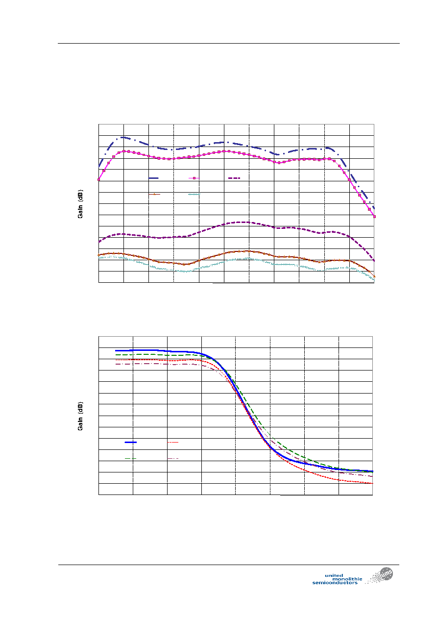bp和ref的区别 bp repeater 