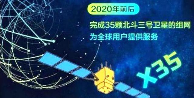 gps与北斗的区别 gps和北斗哪个厉害 