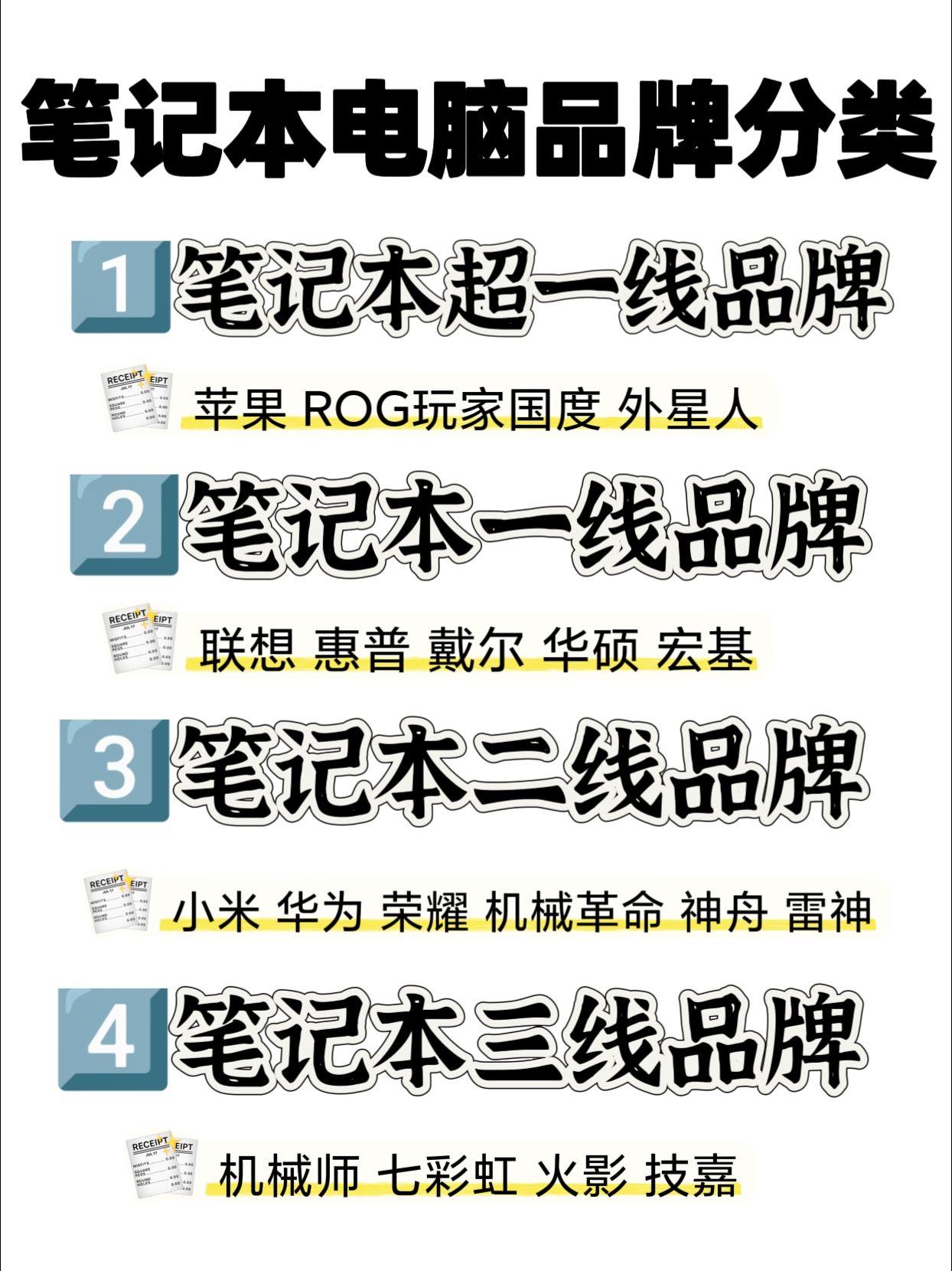 书和电脑的区别 书和电脑的唯美图片 