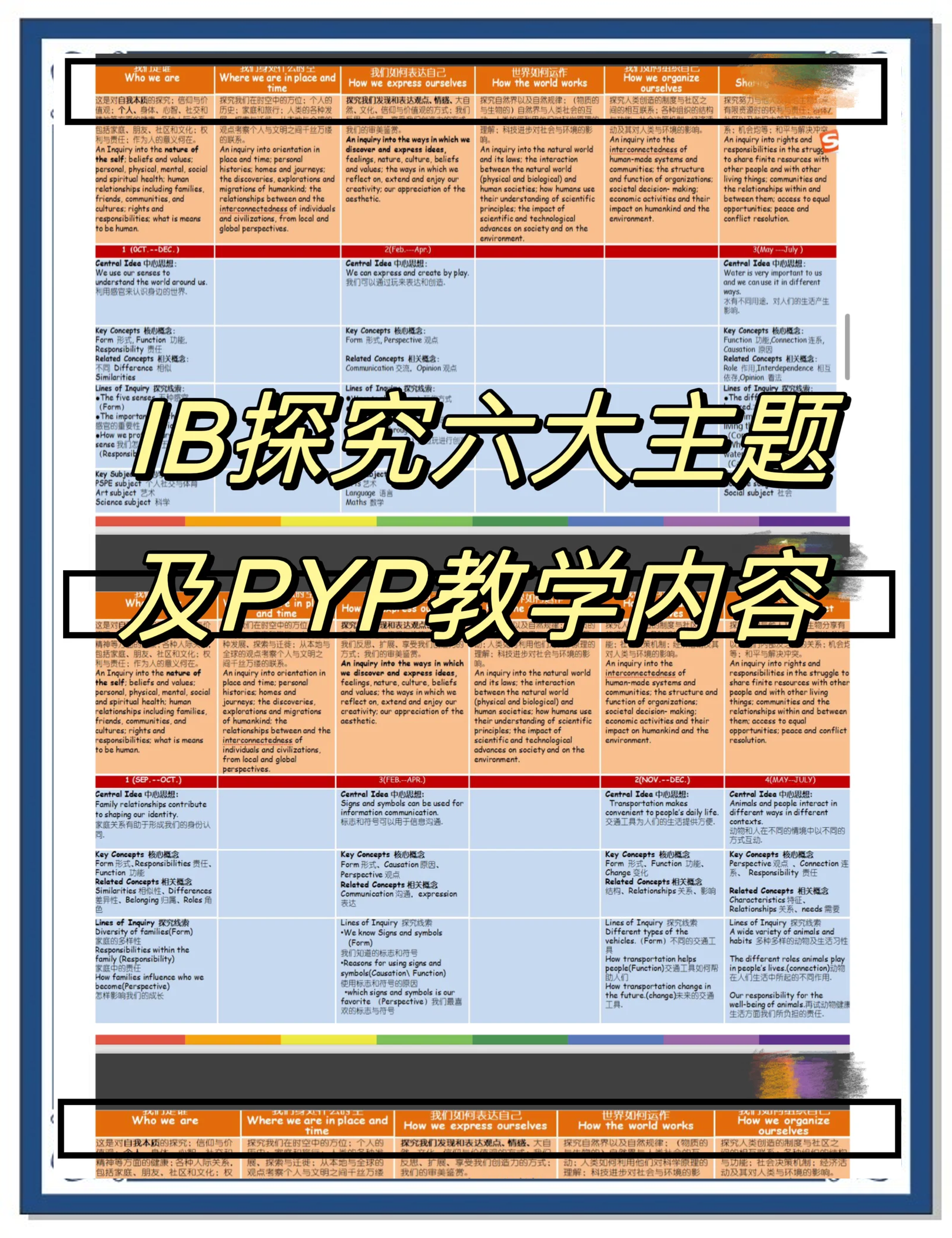 ibgp和ospf区别 rip ospf bgp三者的区别 