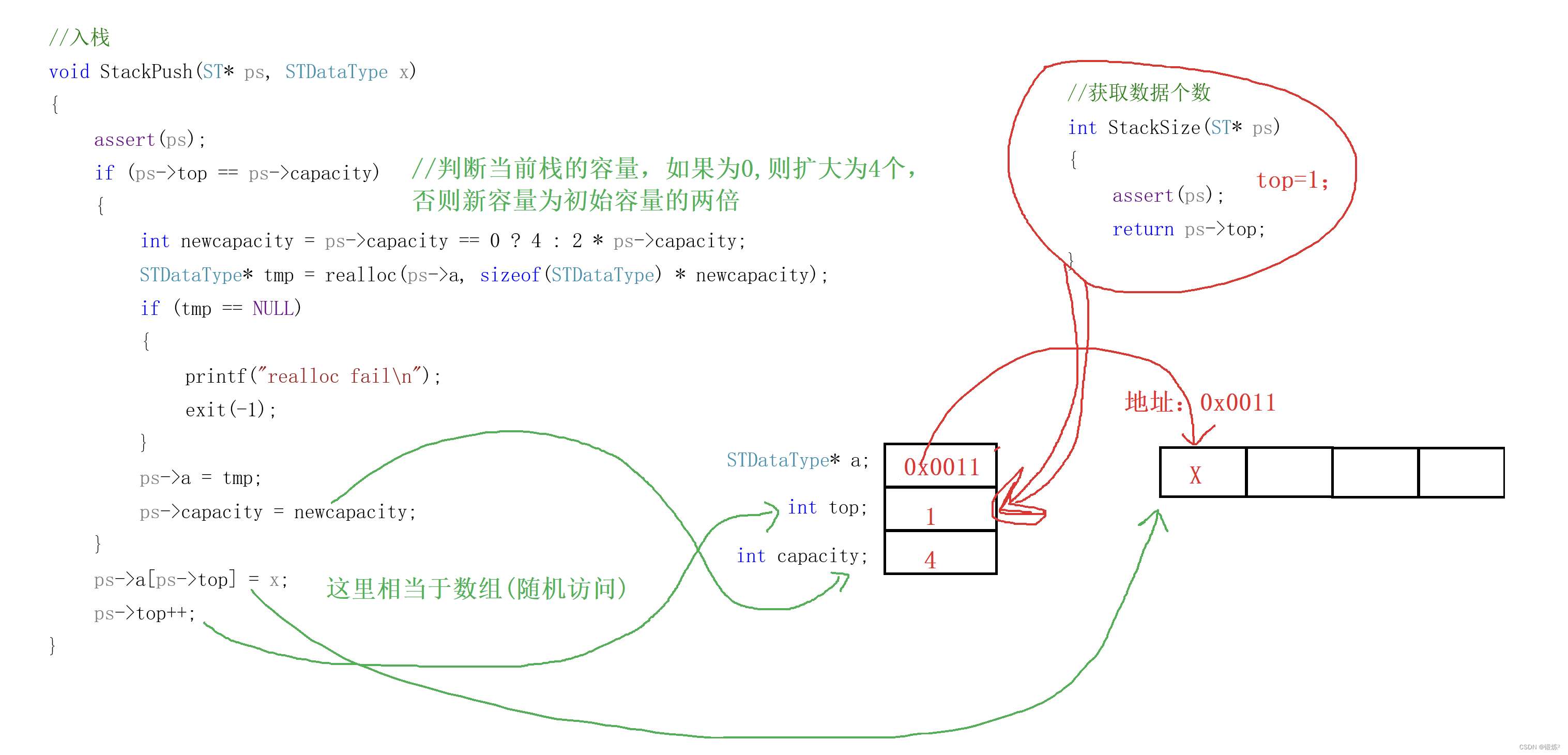 java队列和栈区别 java栈和队列常用方法 