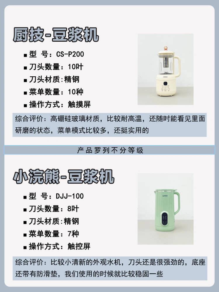 豆浆机与料理机的区别 豆浆机与料理机的区别是什么 