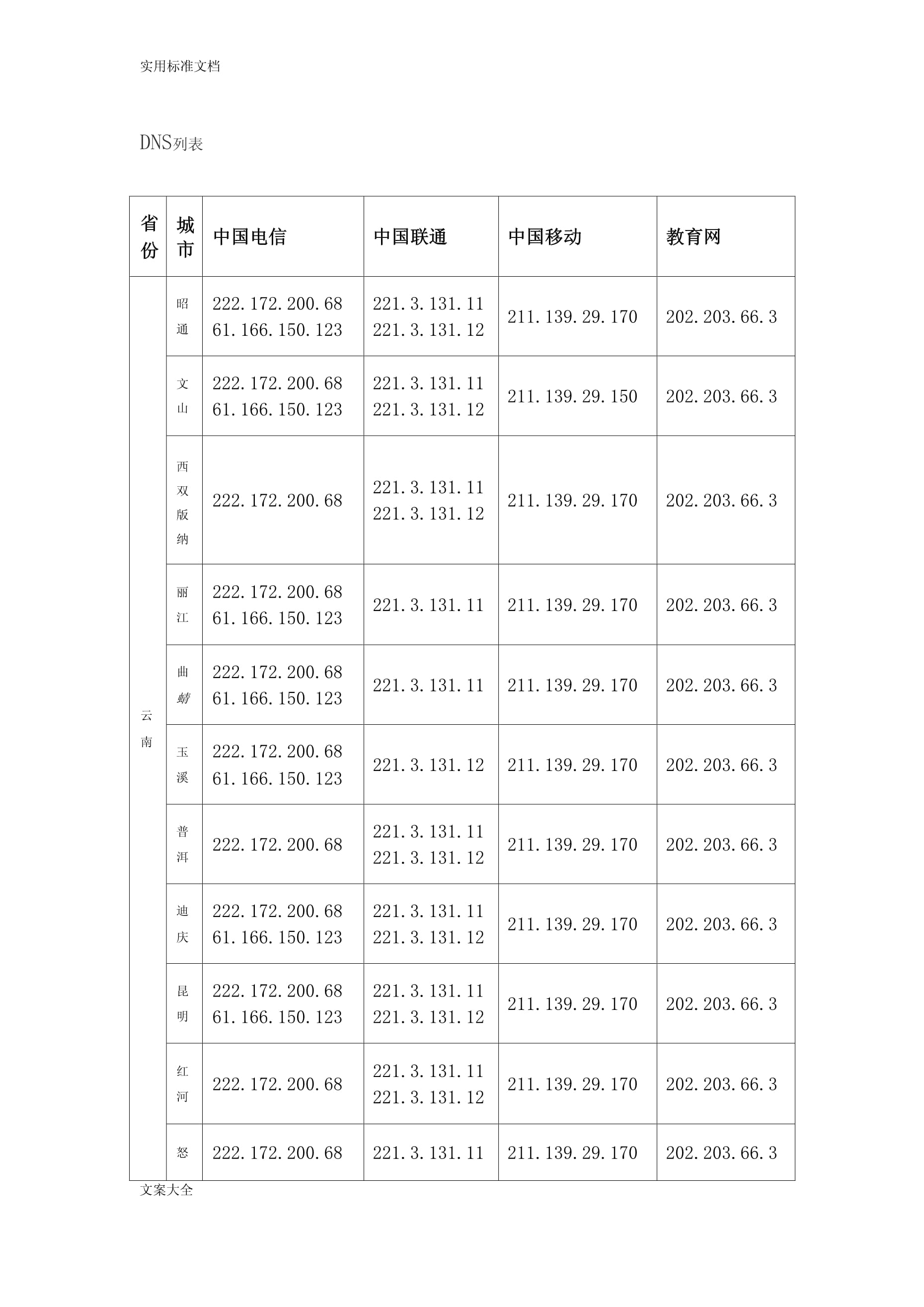 福建移动dns区别 福建移动宽带dns和备用dns怎么设置 