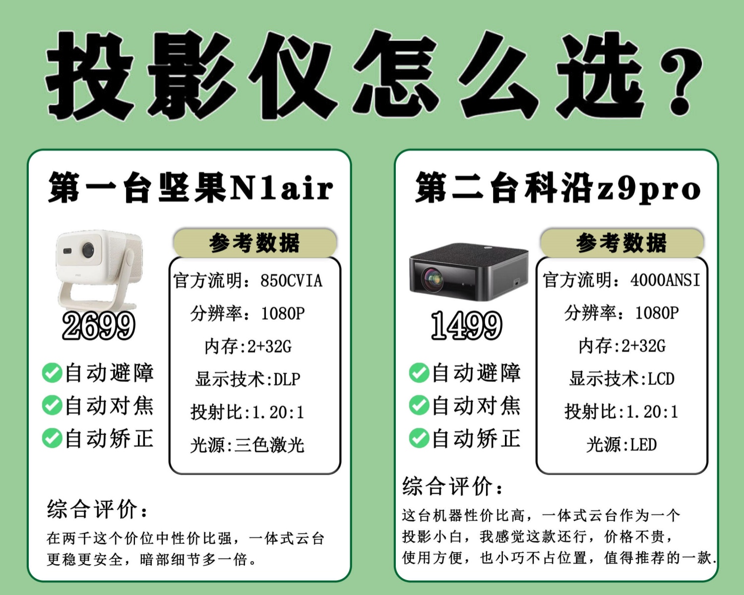 什么区别数字tv和模拟tv什么区别 电视上的模拟电视和数字电视是什么意思 