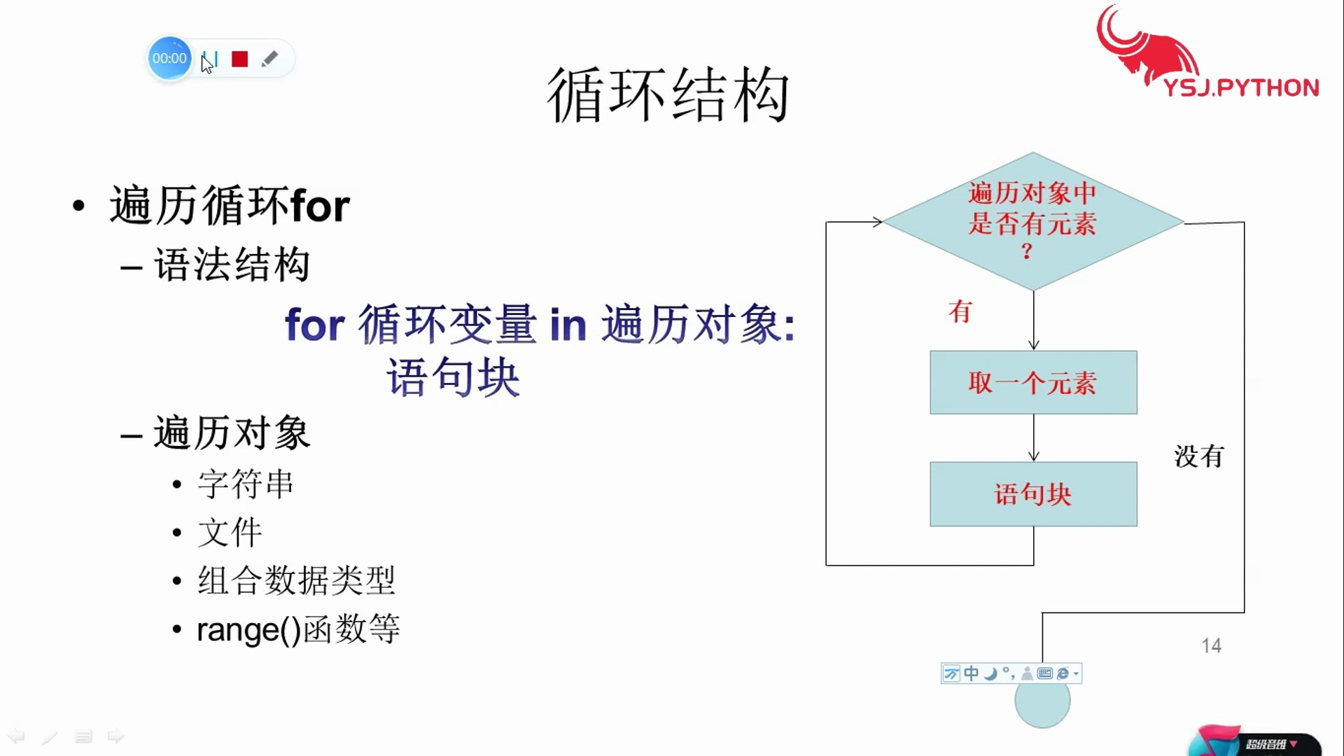 vba循环语句区别 vba中用于实现循环结构的语句有 