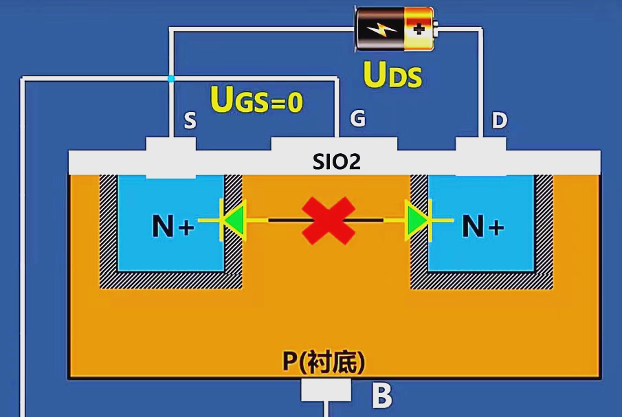 mosfetnp区别 mosfet和mos管的区别 