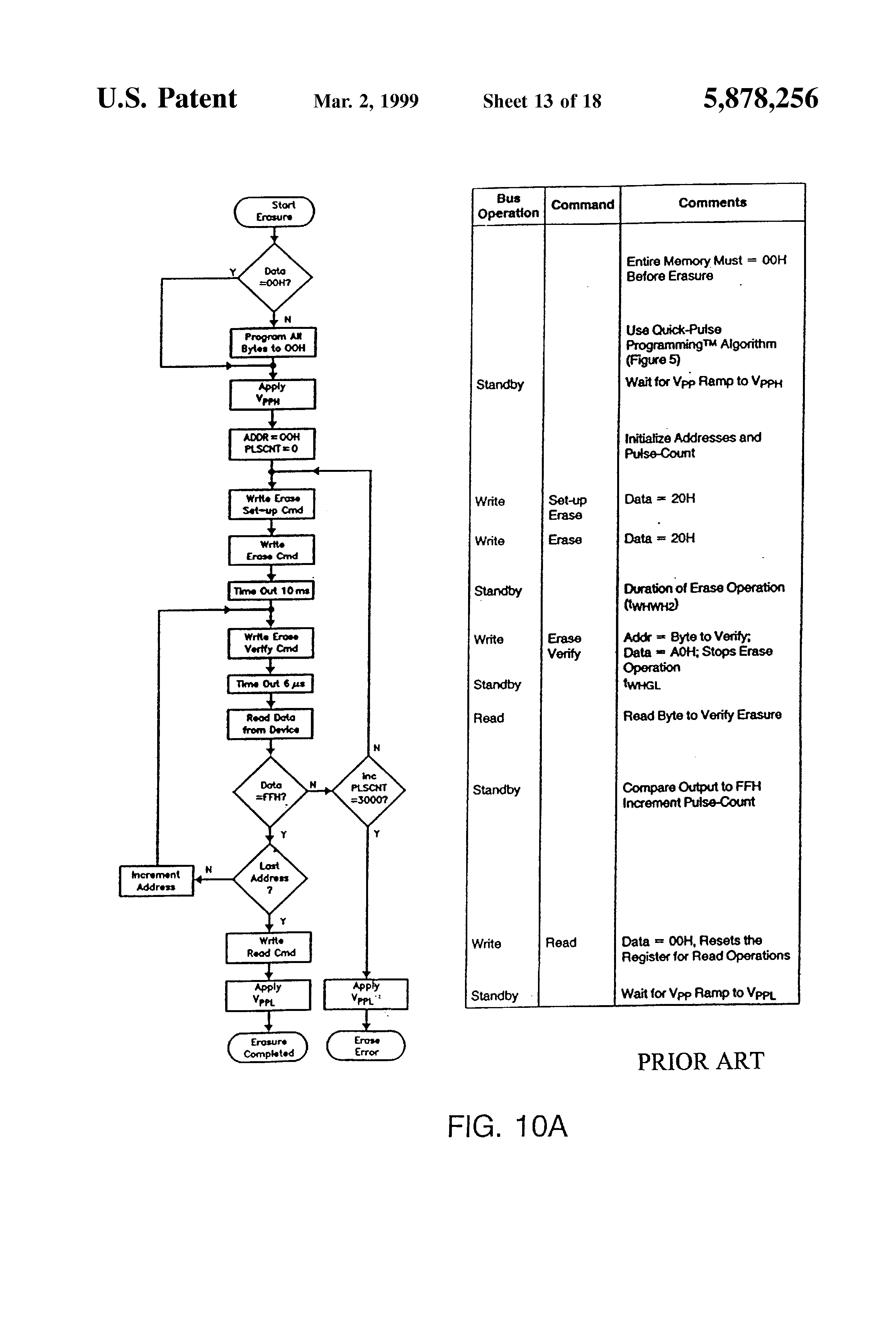 工程固件区别吗 固件工程师需掌握知识 
