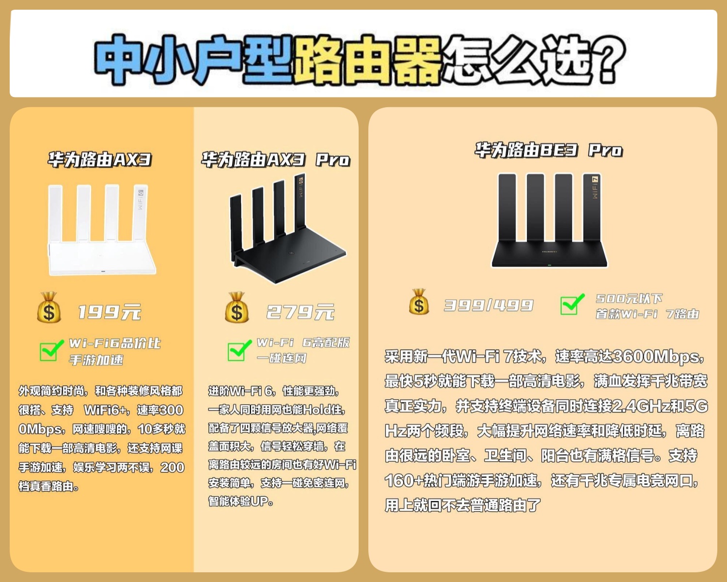 路由器300m和600m区别 路由器600m和1200m区别 