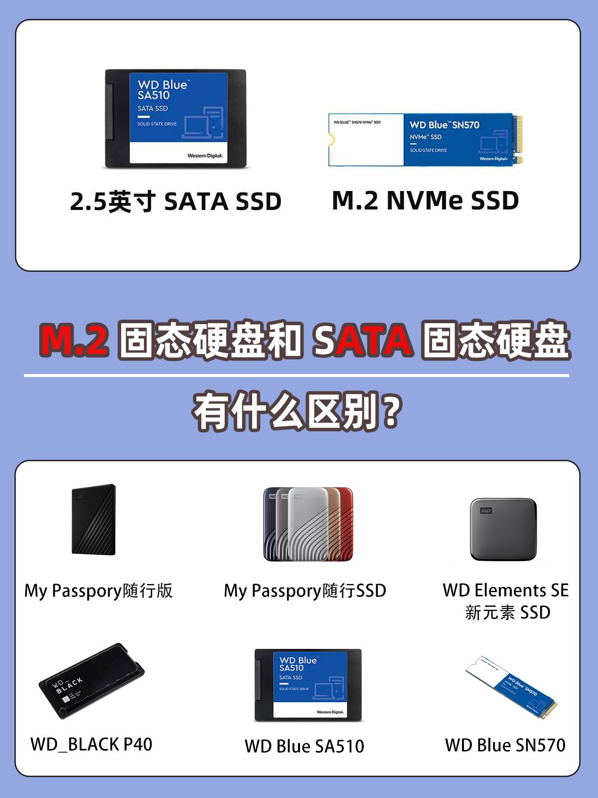 pciessd和sata区别 satassd和pciessd 