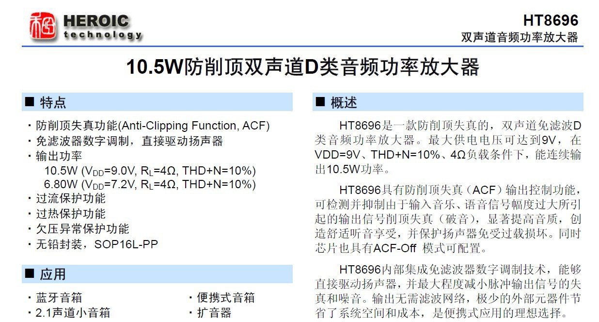 d类ab类区别 ac类和d类是什么 