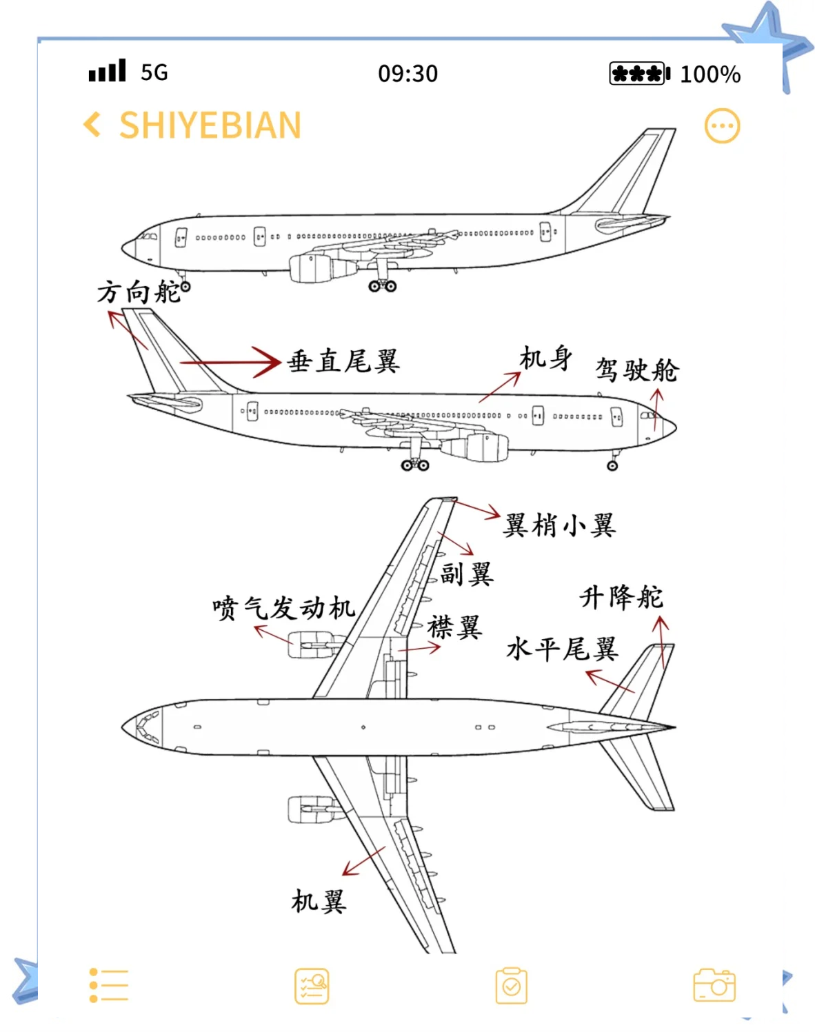 飞机总线区别 飞机总线区别图 