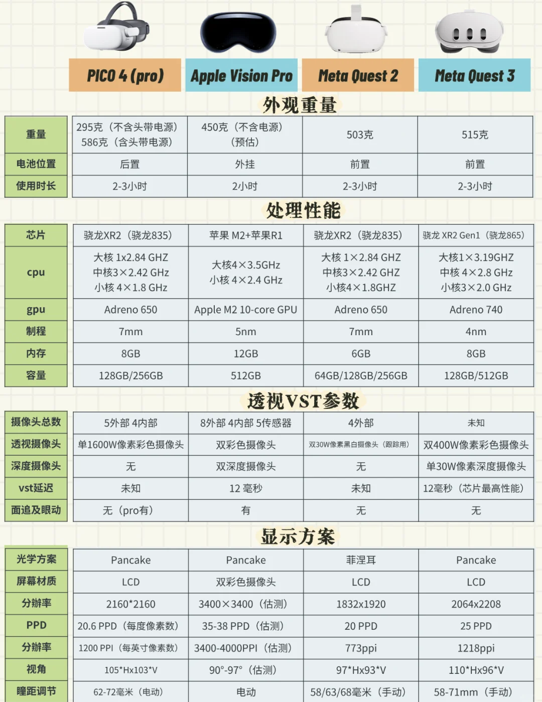 VR左右分屏的区别 vr左右分屏软件推荐 