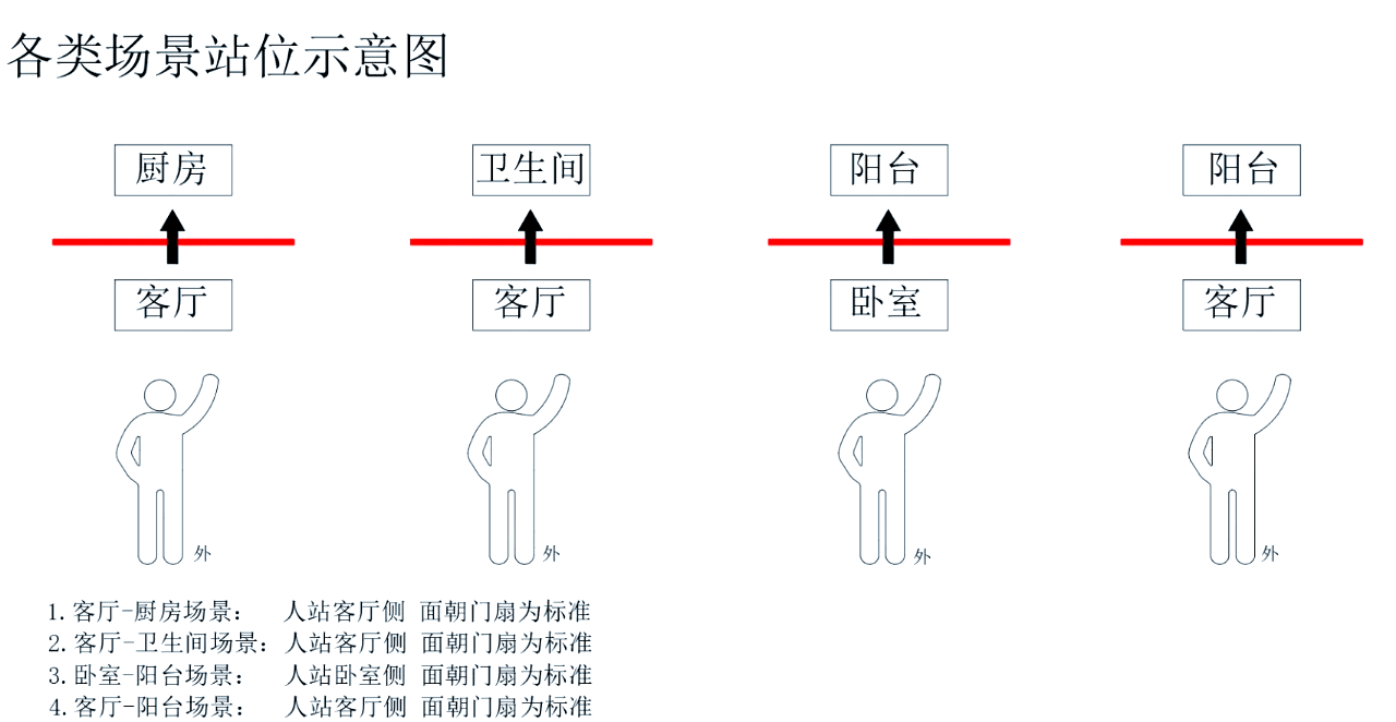 组双通道的区别 组双通道提升大吗 