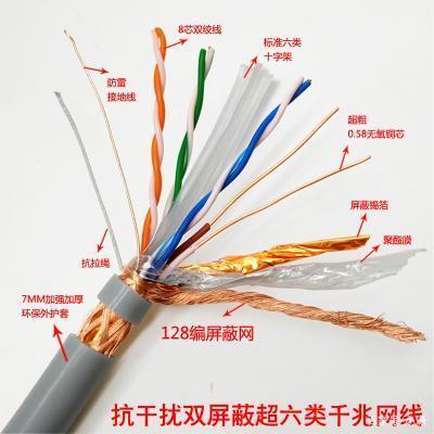 超五类超六类区别 超五类跟六类的区别 