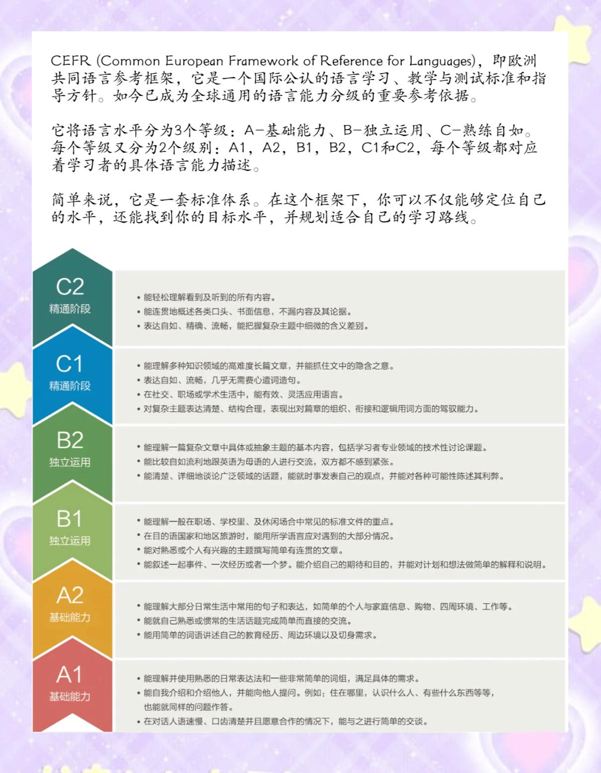 软考和ccat区别 ccna和软考哪个含金量高 
