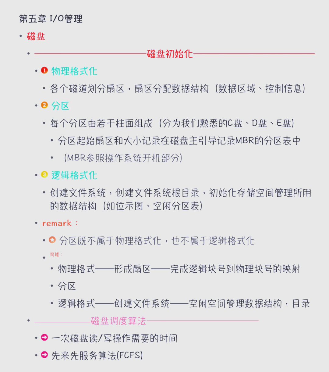 包含硬盘快速格式化与普通格式化区别的词条