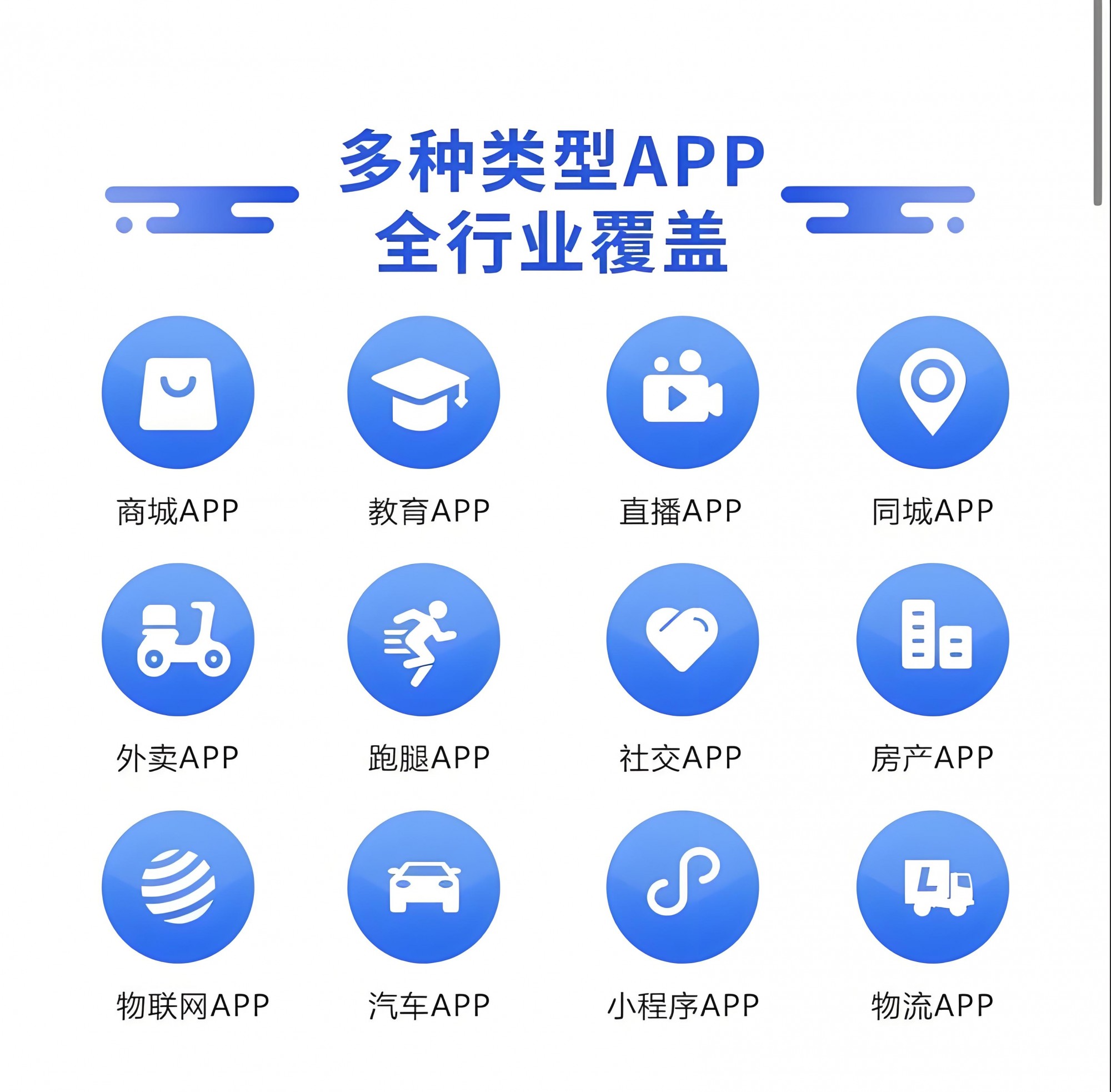公众号与小程序的区别 公众号与小程序的区别在哪 