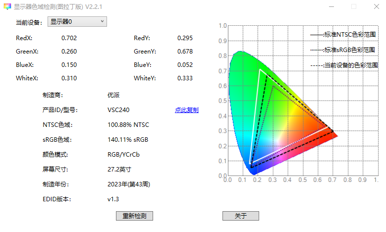 nano和pro的区别 nano 对比 micro 