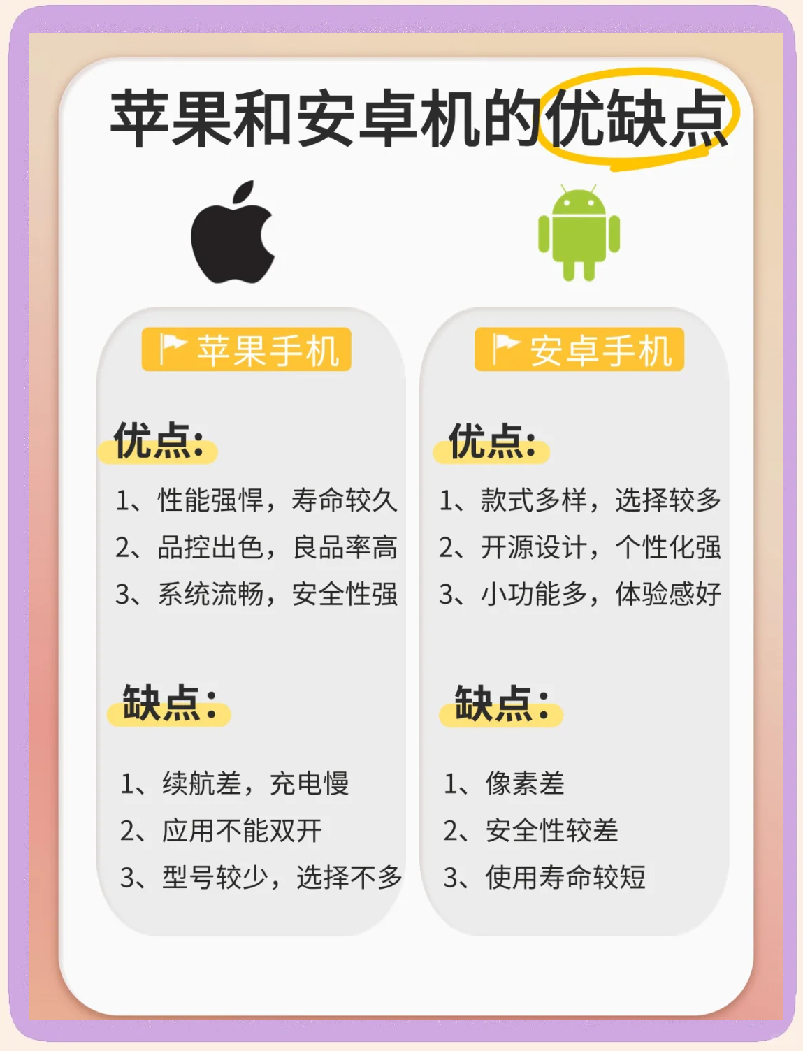 安卓和苹果最大区别 安卓跟苹果最大的区别 