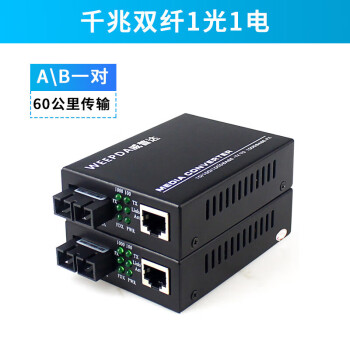光纤收发器ab端的区别 光纤收发器ab端哪个放机房 