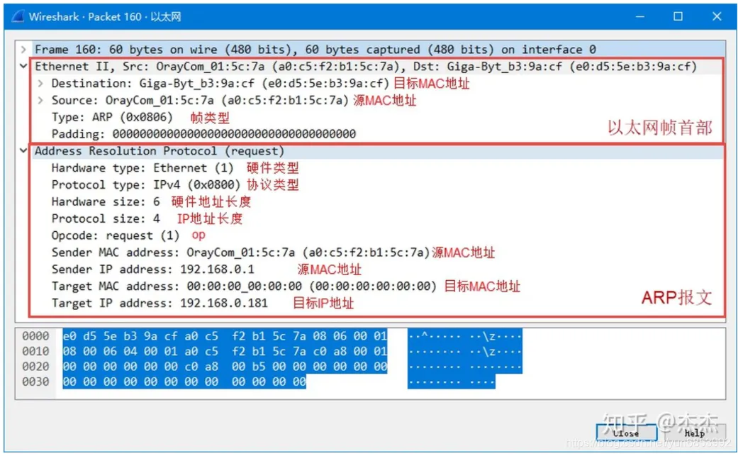 arp和icmp区别 arp与icmp的区别 