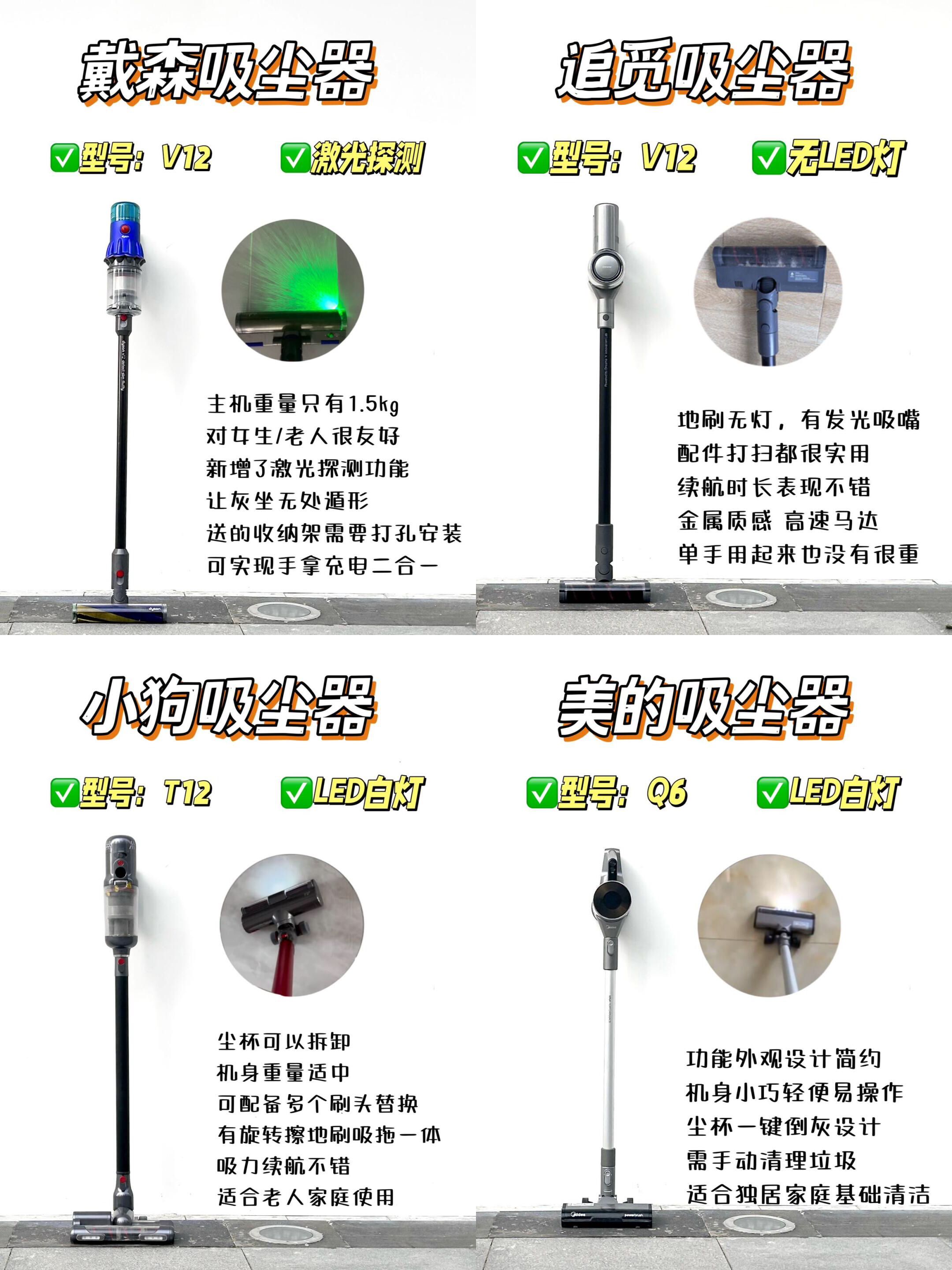 小狗和戴森有什么区别 小狗和戴森吸尘器哪个好用 