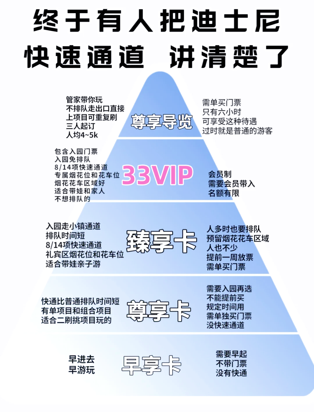 原创和素材vip区别 原创和素材vip区别是什么 