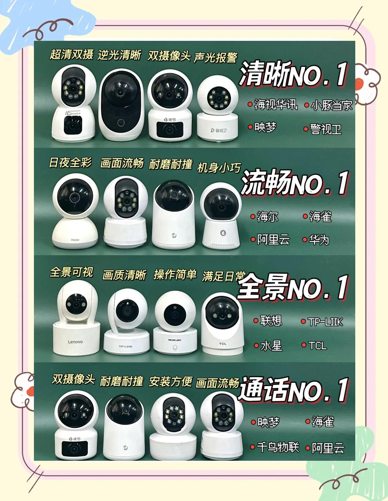 监控模拟和数字的区别 监控模拟和数字有什么区别 