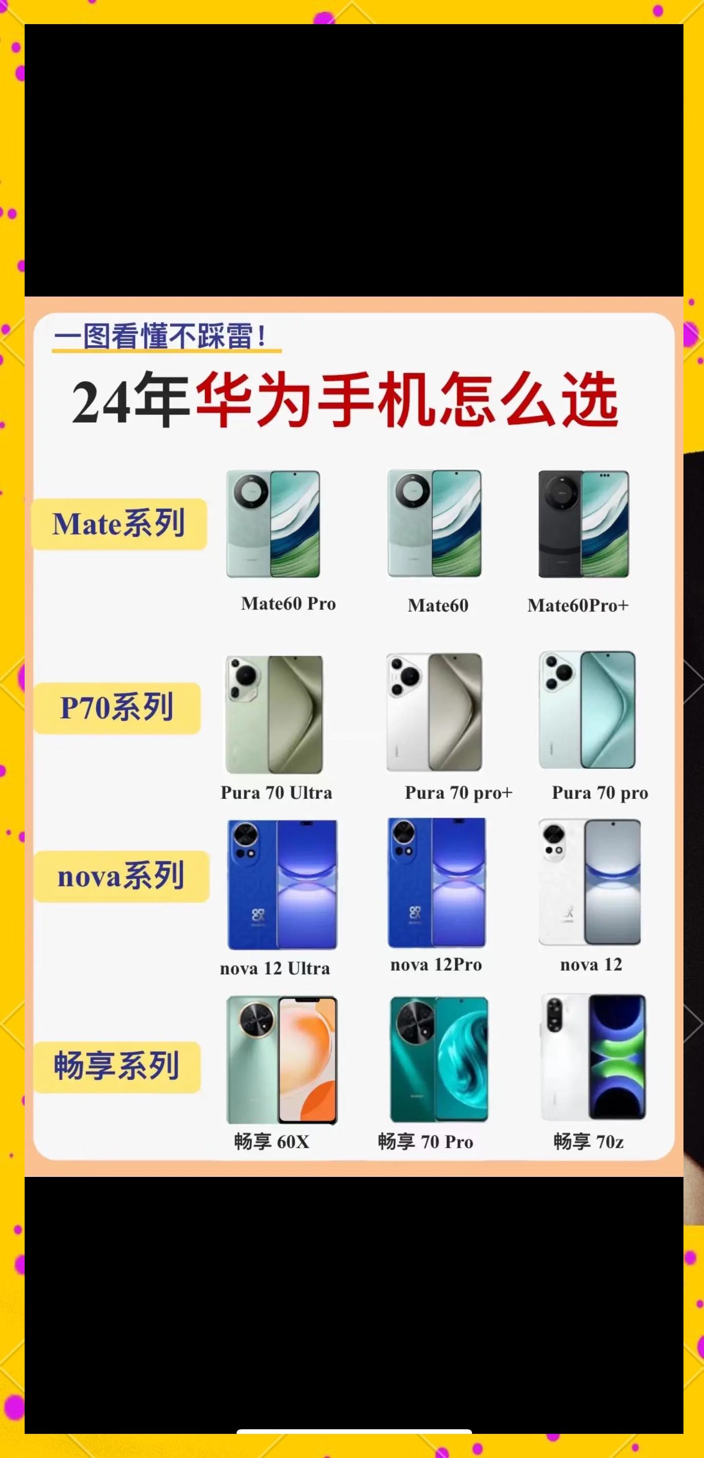 华为不同系列区别 华为各个系列手机区别知乎 