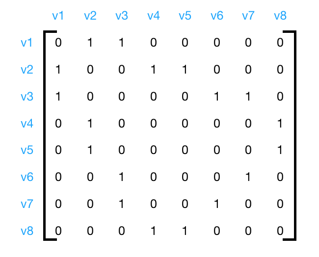 php中和的区别 php和html有什么区别 