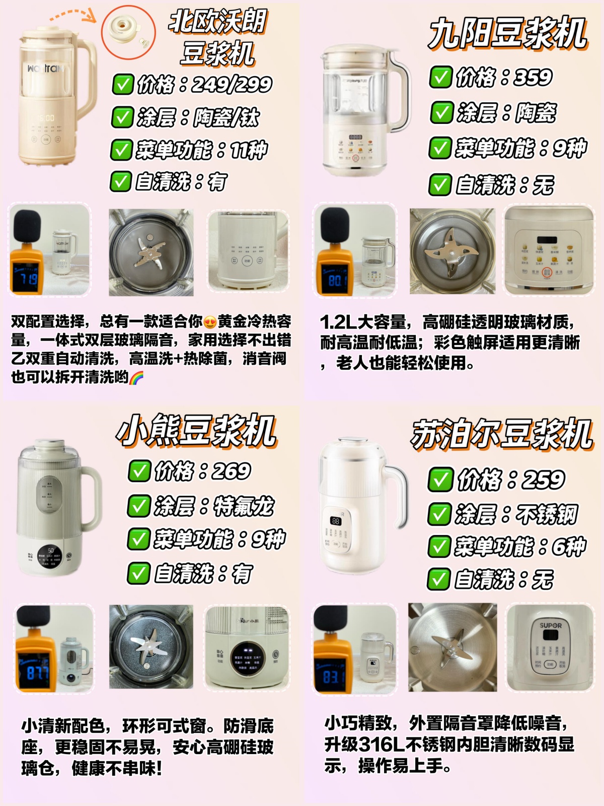 豆浆机榨汁机区别 豆浆机和榨汁机的区别在哪里 