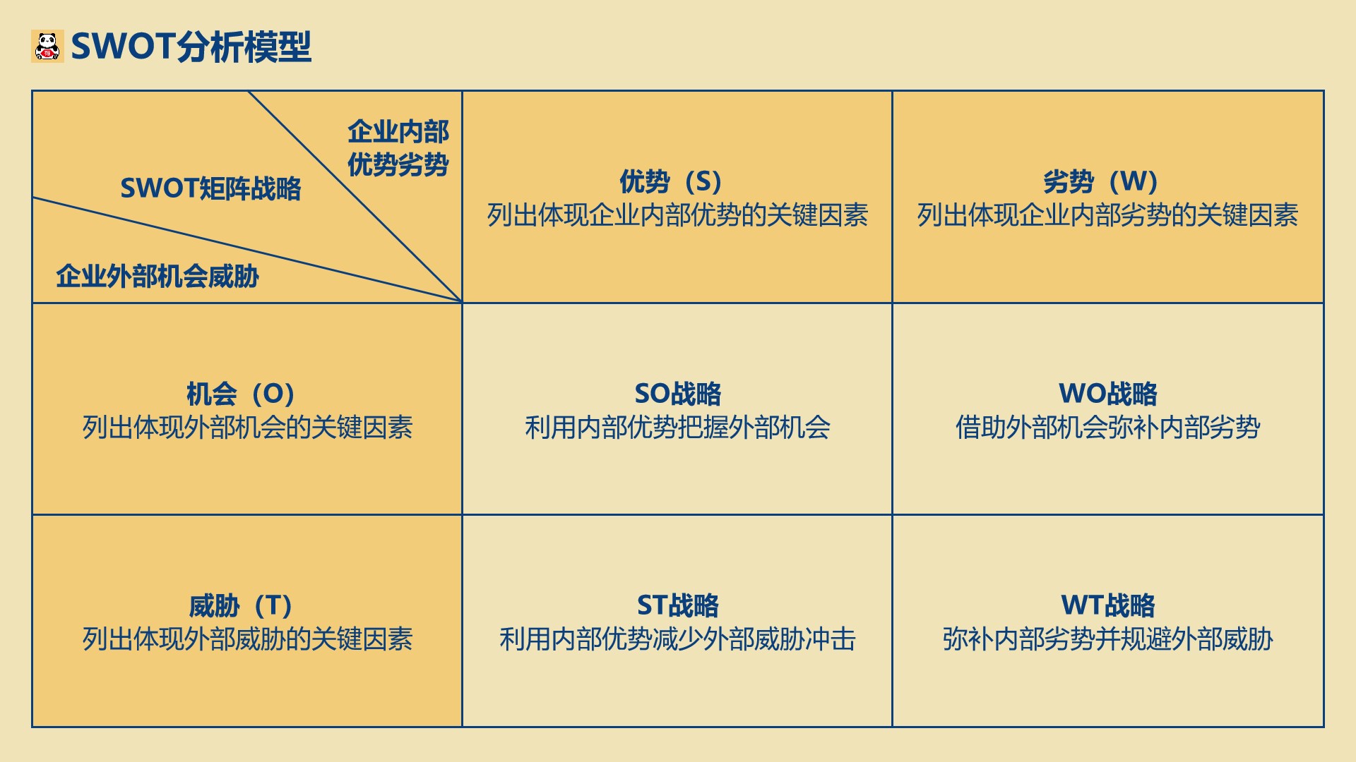 swt和sst区别 sst和tss有什么区别 