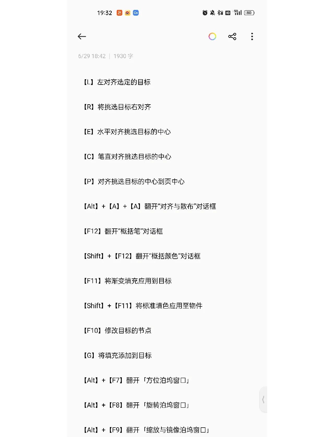 cdrw和cdr的区别 coreldraw和cdr的区别 