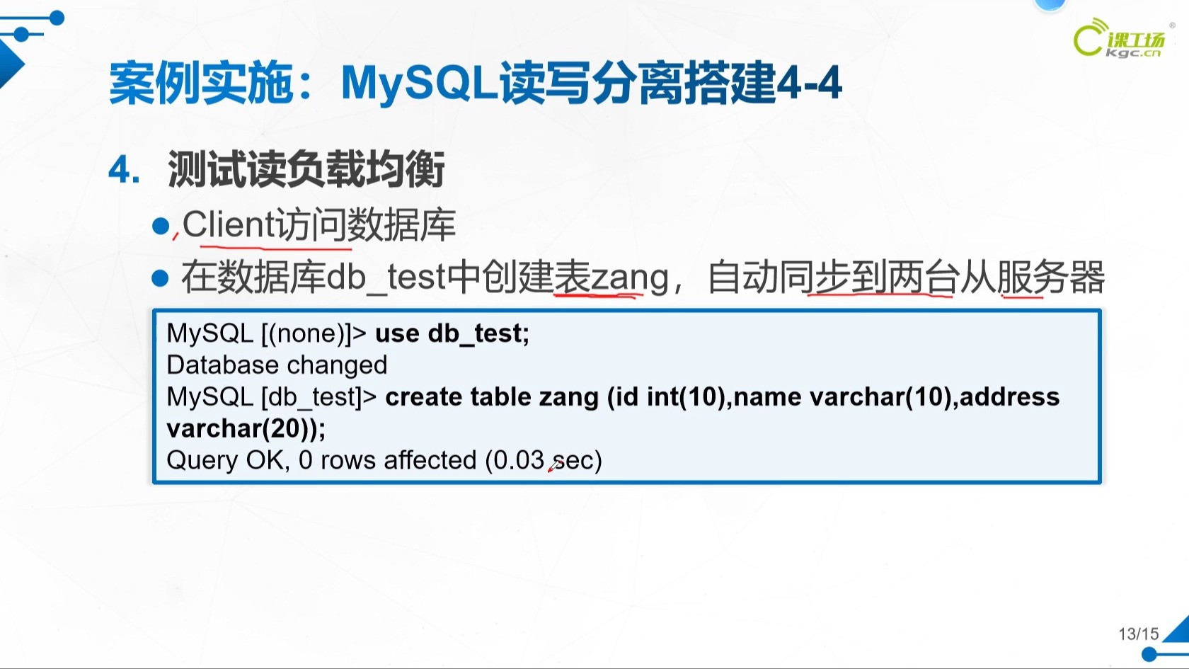 mysqltext和varchar区别 mysql中char与varchar的区别 