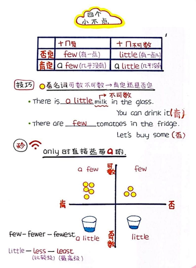 英文半角和全角区别 英文半角和全角区别在哪 