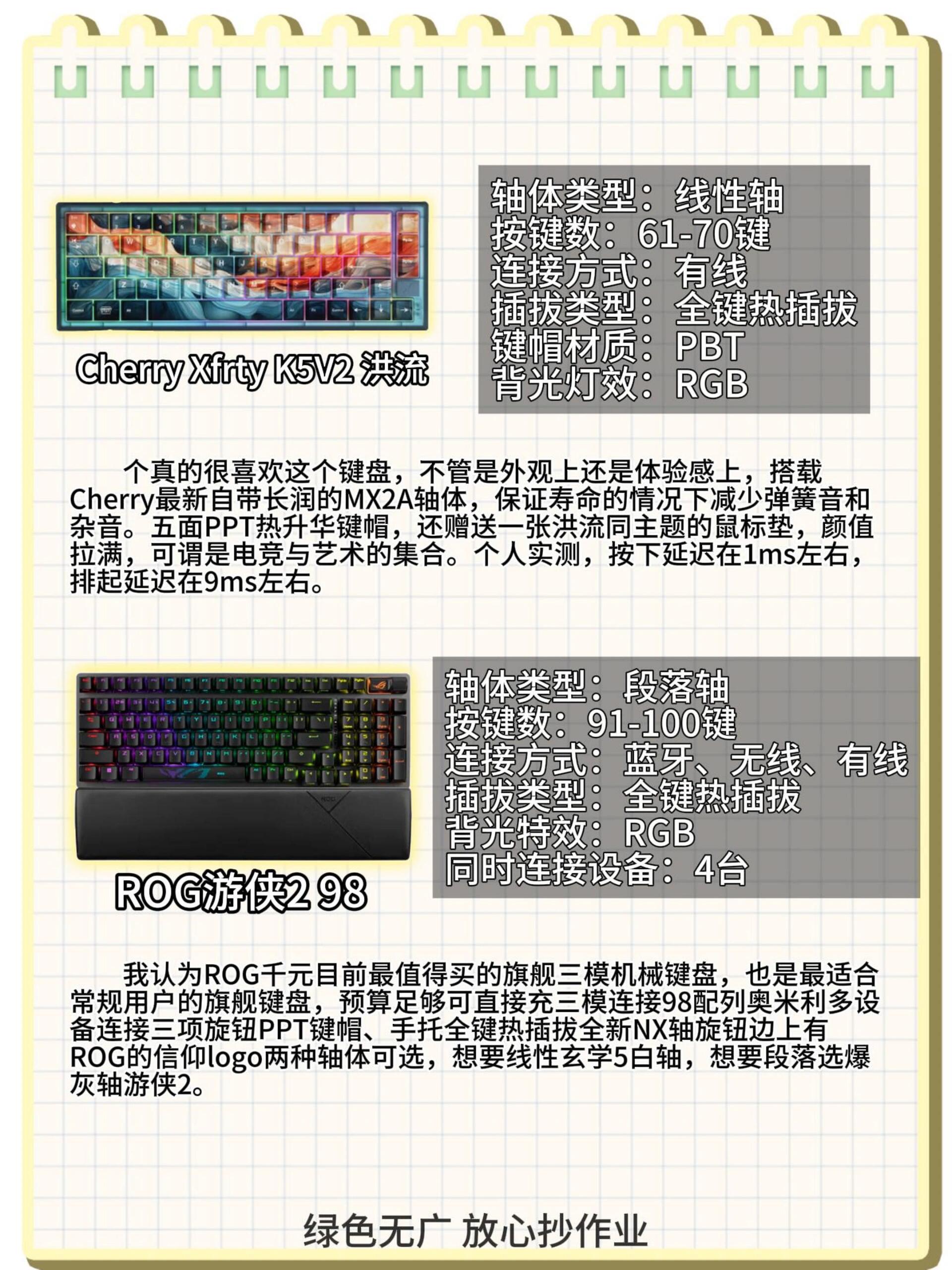不同键轴的区别 键与轴做成一体的是什么 