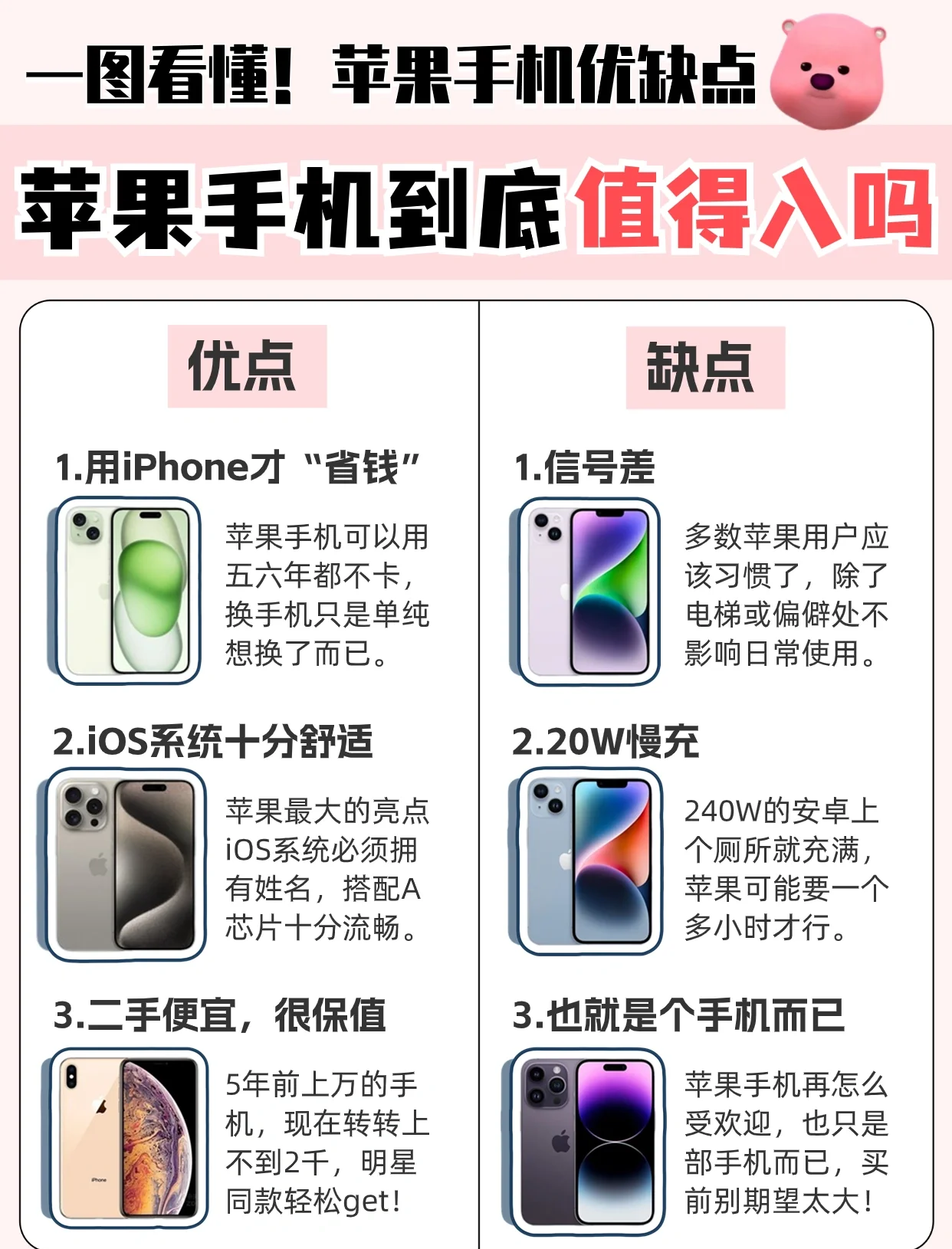 怎样区别苹果官换机 iphone如何区分官换机 