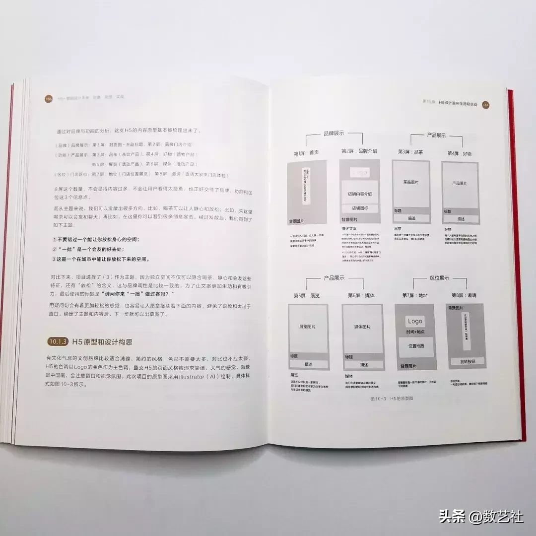 h5和ppt区别 wps h5和ppt有什么区别 