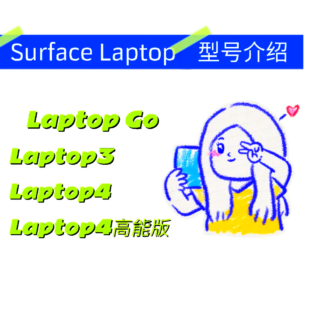 surface和face区别 surface和surfacebook 