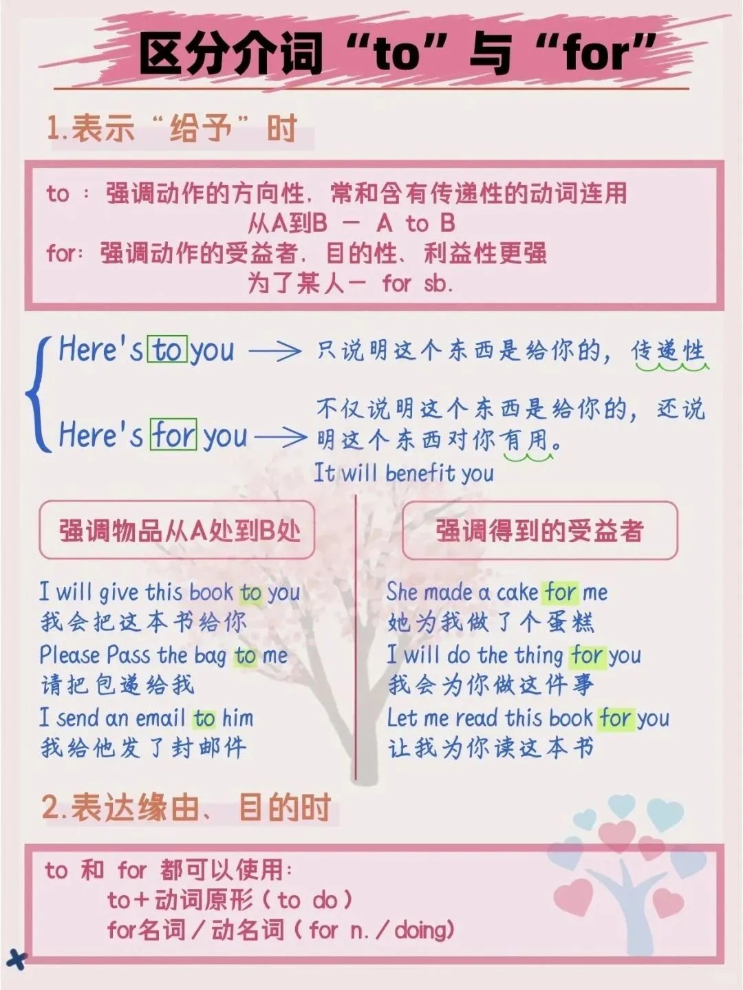 orori的区别 or与our的区别