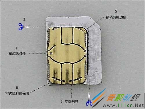 4g小卡和4gnano卡区别 4g nano卡和4g小卡的区别 