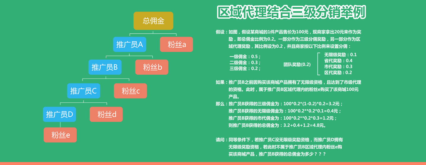 代理模式静态动态区别 代理模式静态动态区别是什么 