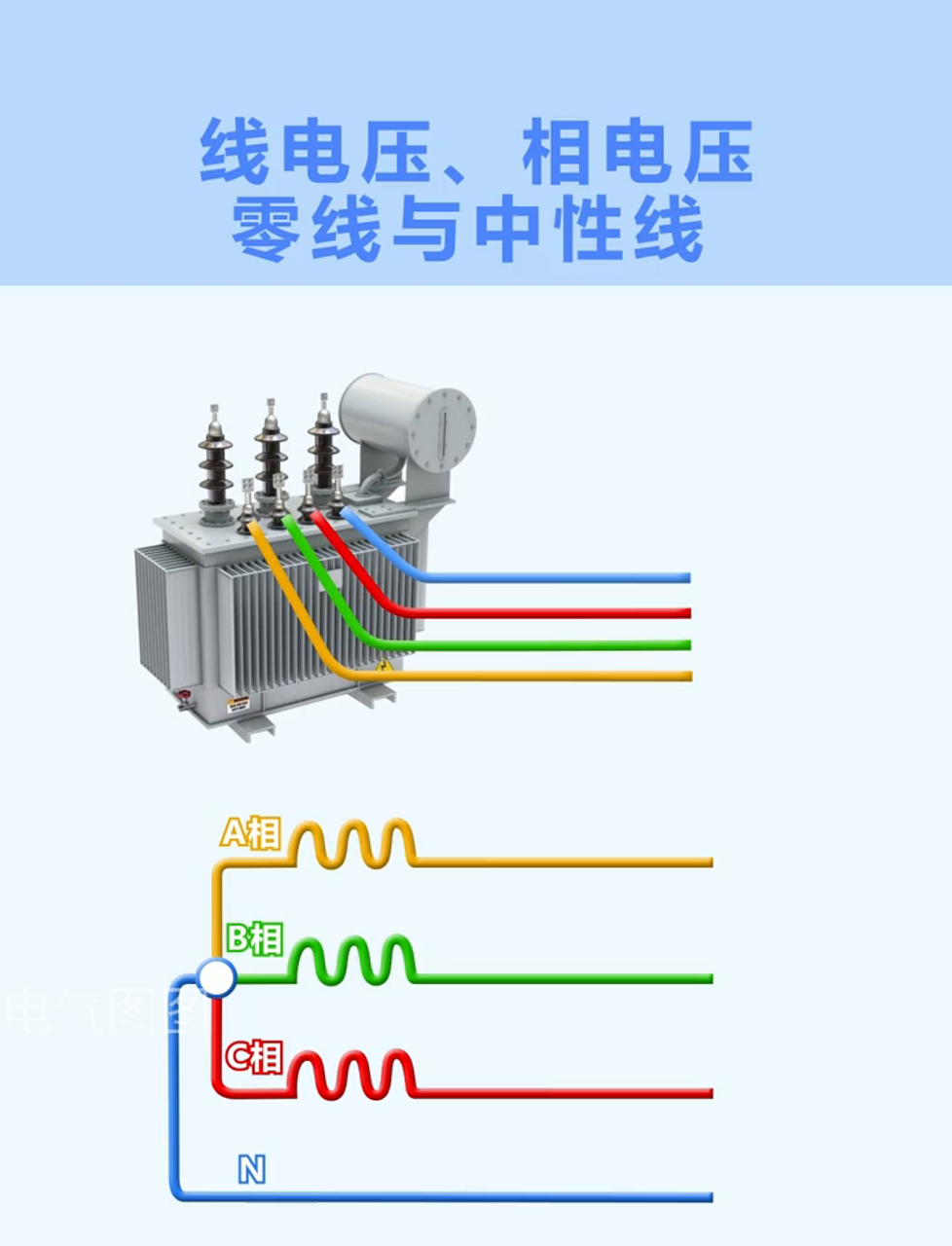馈电和进线的区别 馈电线路是什么意思 