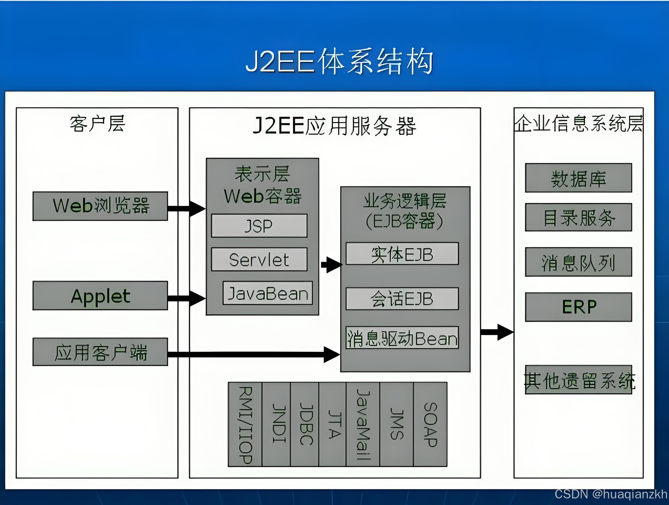 bcaba和bcba的区别 bcba和bcaba哪个更实用 