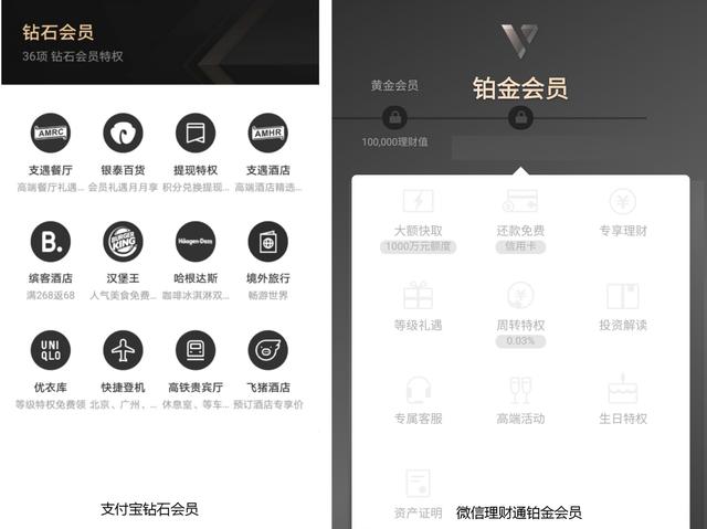 网银和支付宝的区别 网银和支付宝有关系吗 