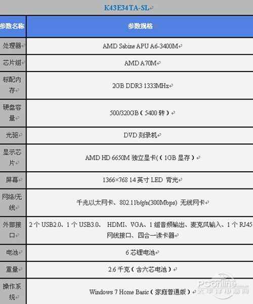 双核和四核区别大吗 双核和四核性能差多少 